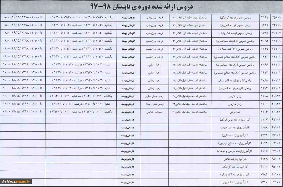 دروس ارائه شده دوره ی تابستان 98-97
