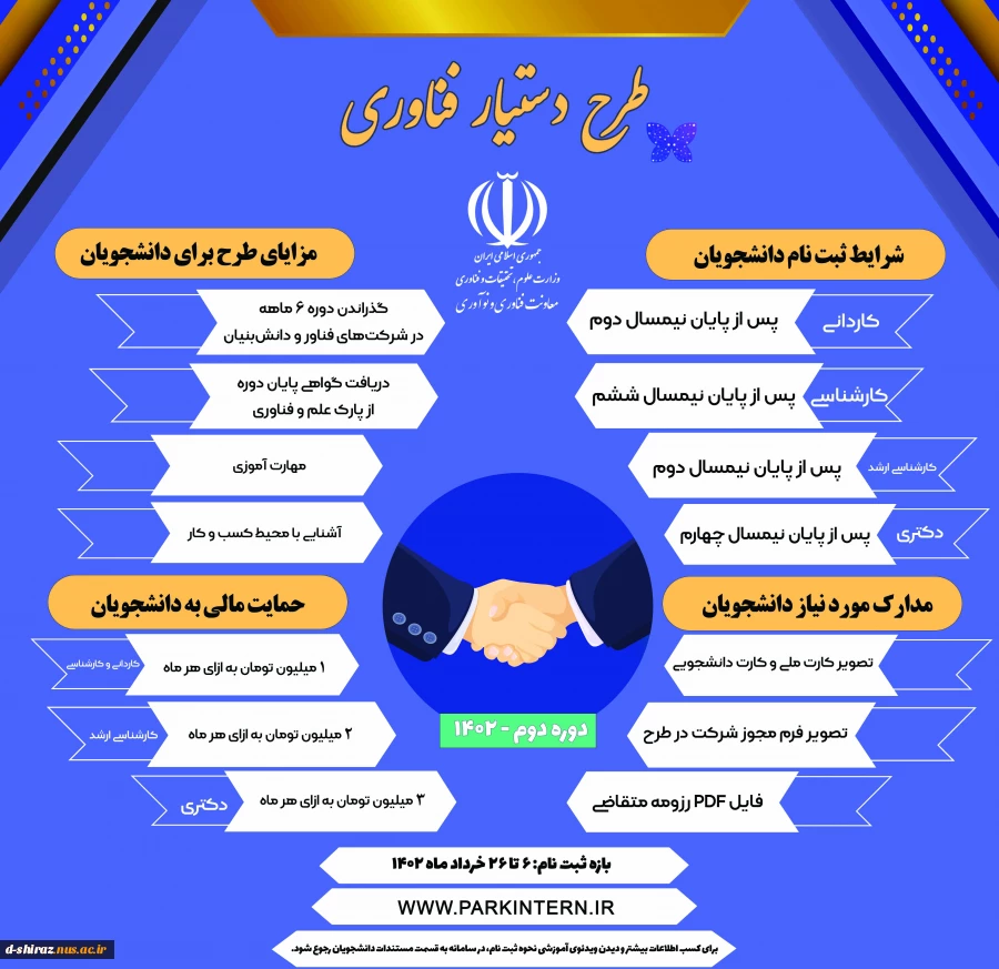 طرح دستیار فناوری 2