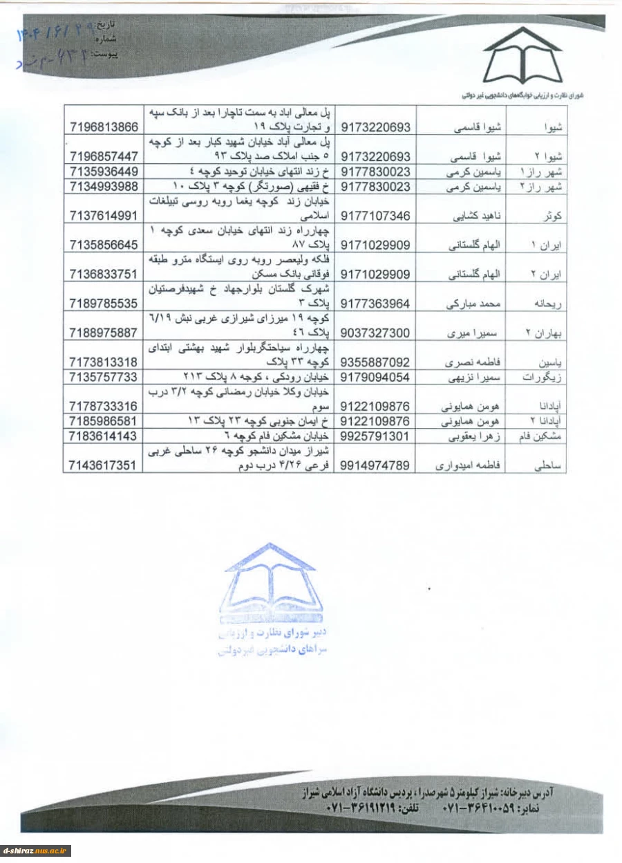 خوابگاه های غیر دولتی مورد تایید شورای نظارت سراهای دانشجویی 2