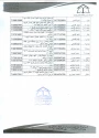 خوابگاه های غیر دولتی مورد تایید شورای نظارت سراهای دانشجویی