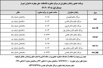 برنامه ساعت مشاوران اصلی 1405-1404