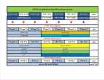 جدول زمان حذف و اضافه
